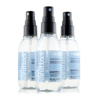Masks and Sanitizers - My Filosophy