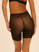 Simone Perele Essential Shaper Shorts-9