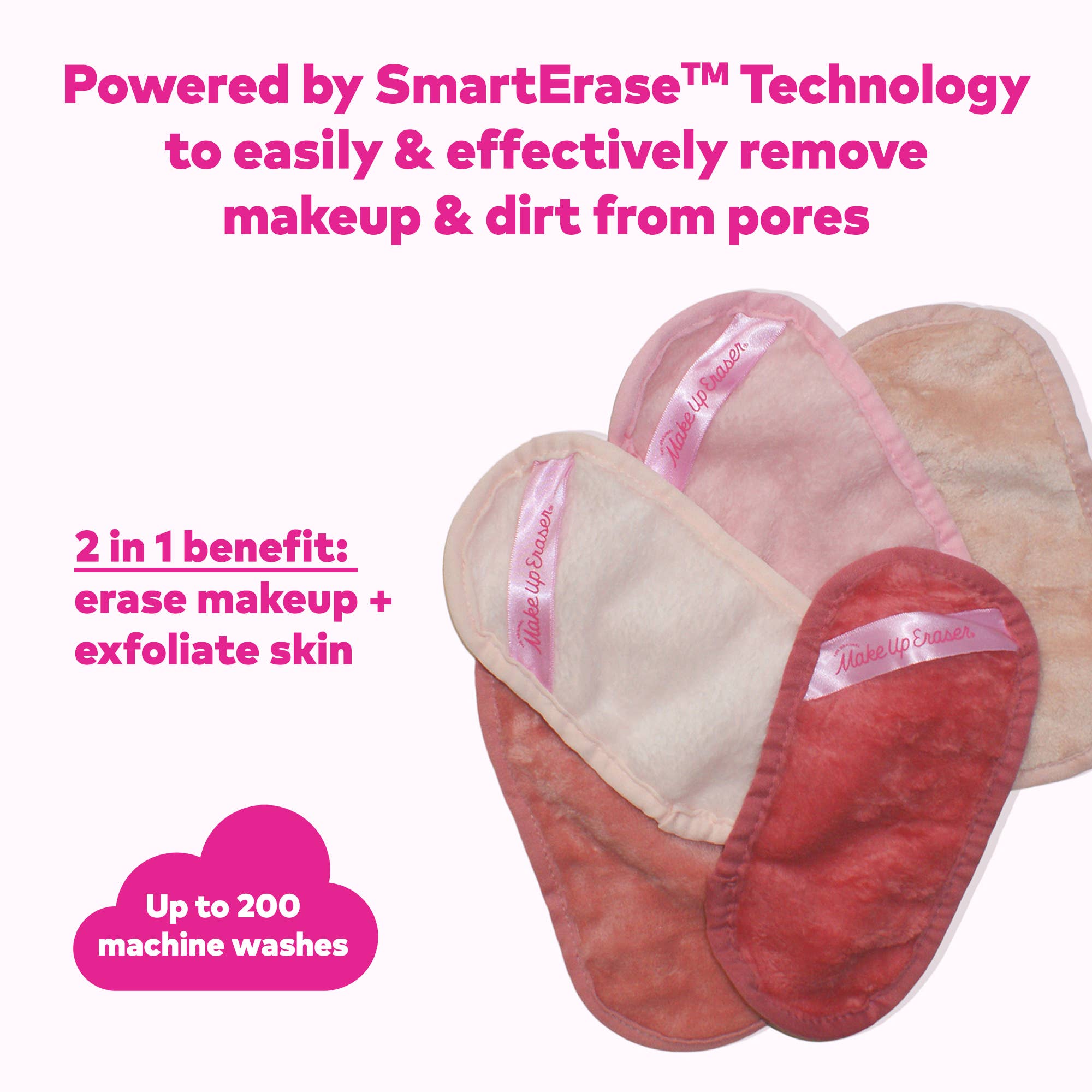 The Blush 5pc Gift Set | Mini PRO