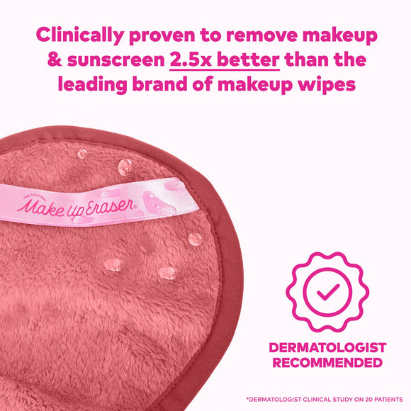 The Blush 5pc Gift Set | Mini PRO