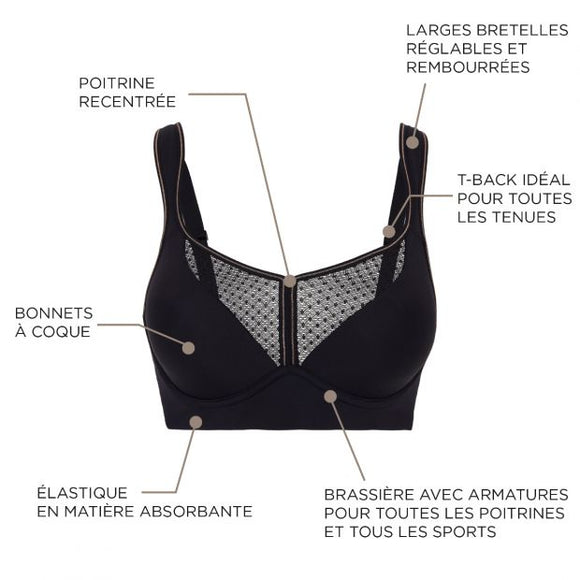 Simone Perele Harmony High Impact Underwired Sports Bra - My Filosophy