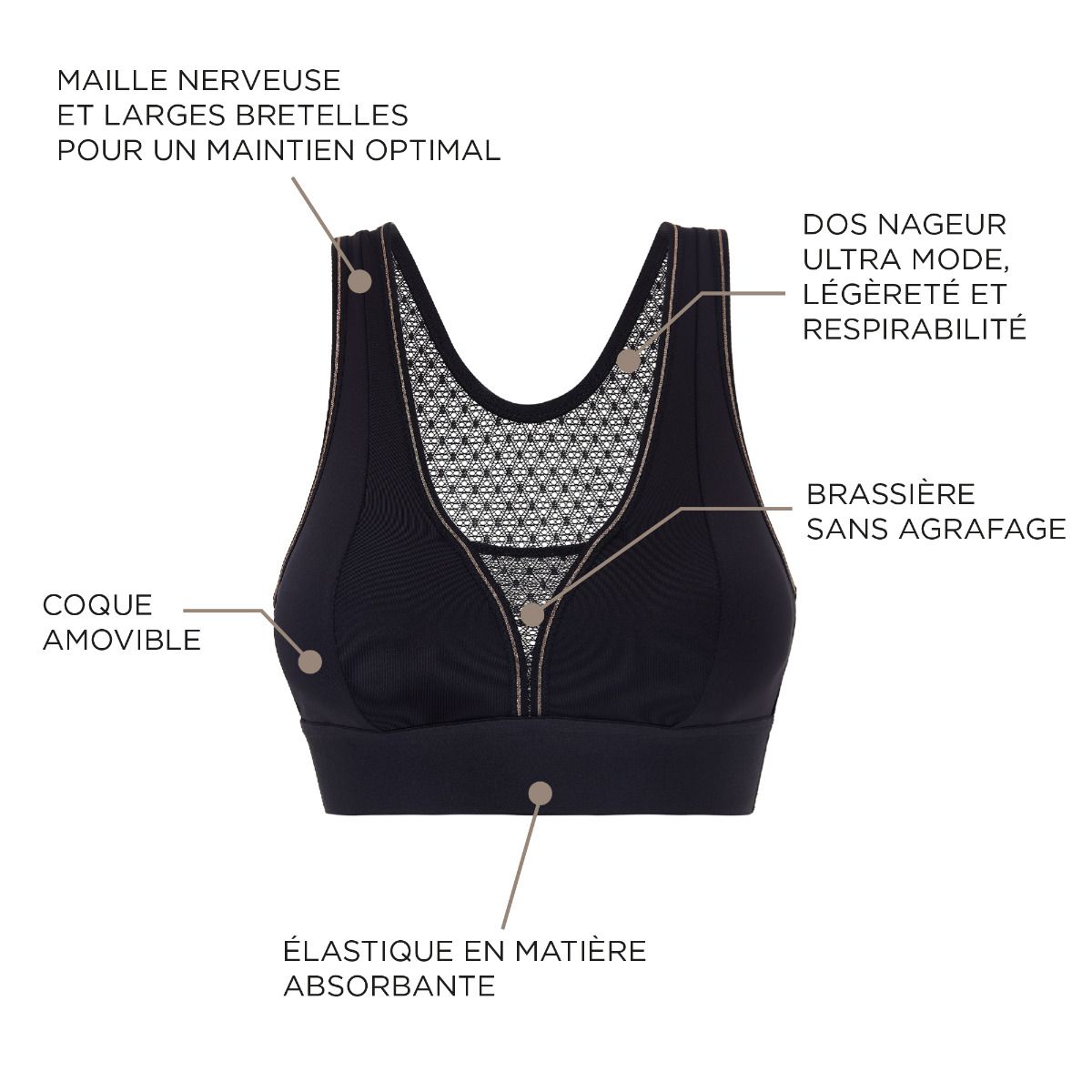 Simone Perele Harmony Low Impact Wireless Sports Bra - My Filosophy